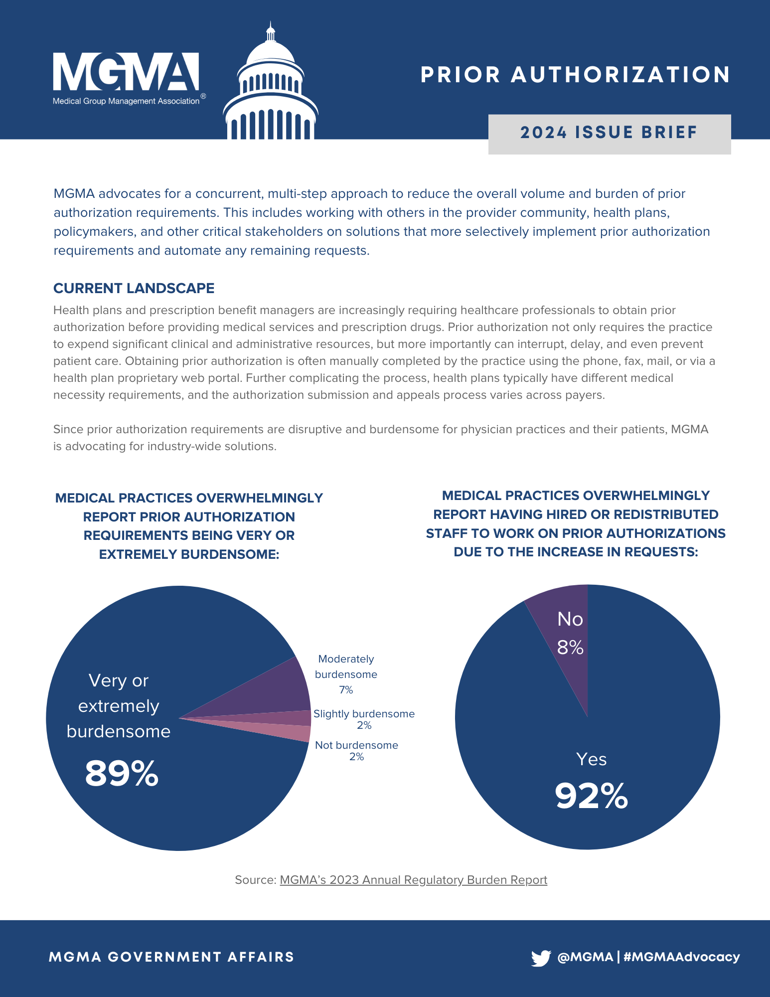 Prior Authorization